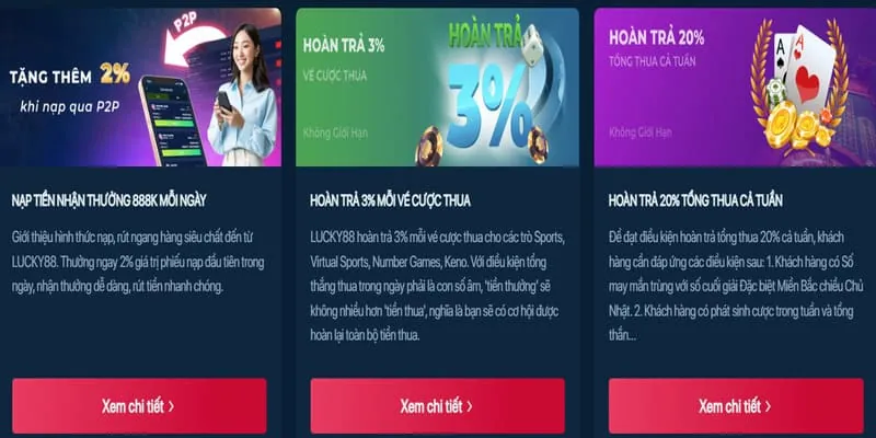 Hoàn trả hàng tuần cho game nổ hũ